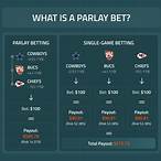 how does a parlay bet work